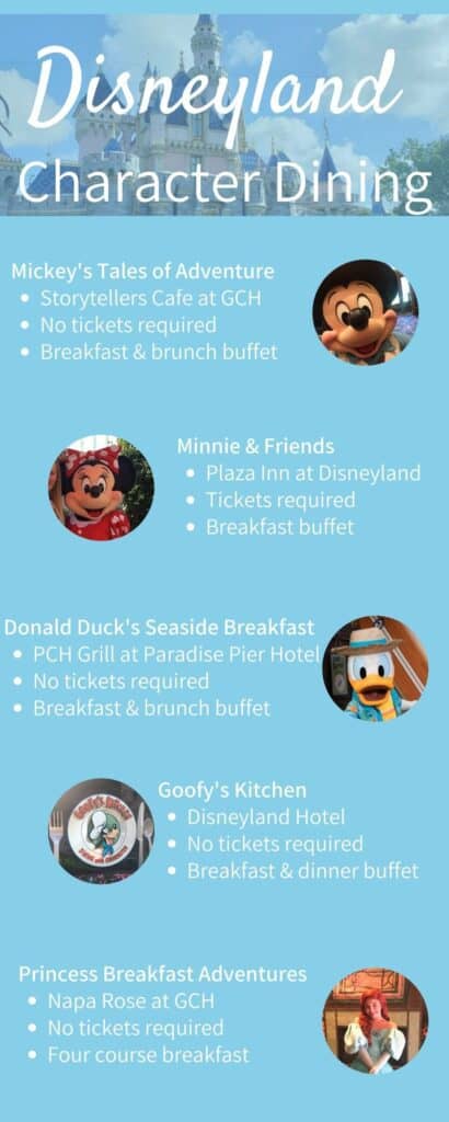 Disneyland Character Dining