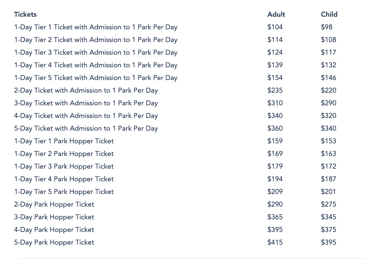 Disneyland Ticket Prices 2021 The Happiest Blog on Earth