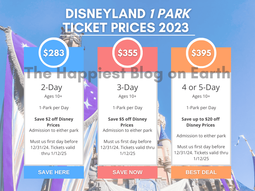 Disneyland Ticket Prices (One Park Per Day Discounts)