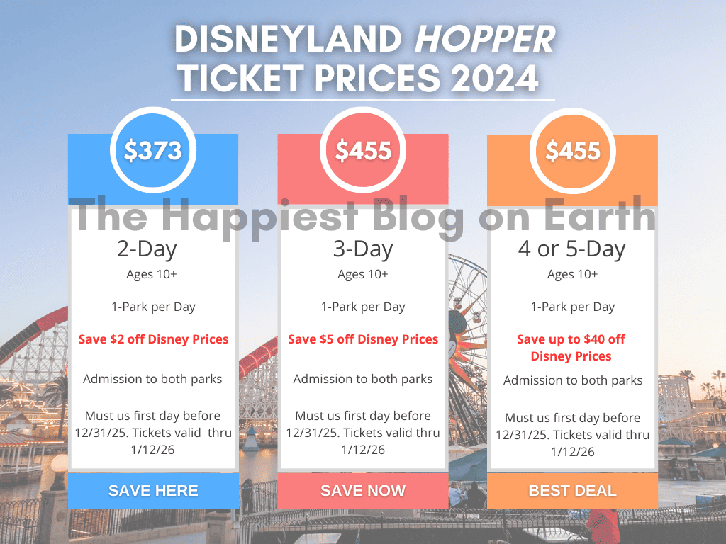 Disneyland Ticket Prices 2024 (Hopper Discounts)