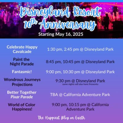 Celebrate Happy at Disneyland's 70th Anniversary Party!
