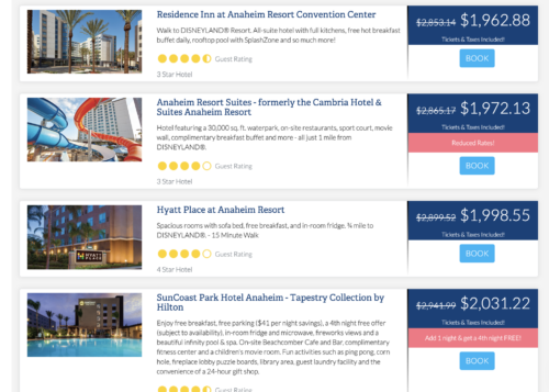 Disneyland Cost 2026 Summer Family of Four