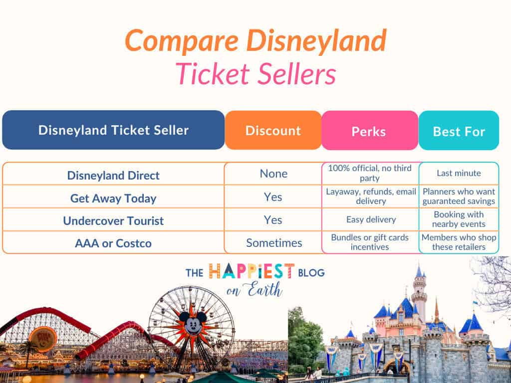 Compare Disneyland Ticket Sellers