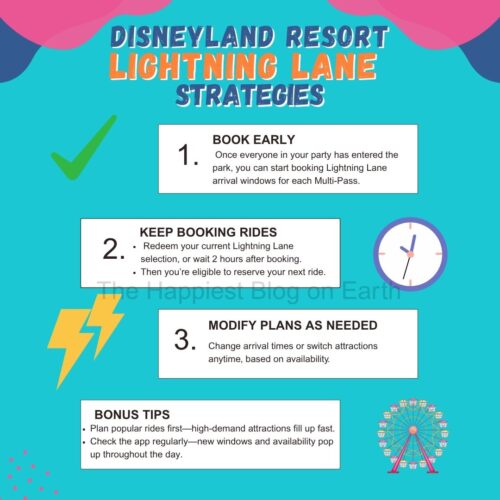 Disneyland Lightning Lane Strategy Disneyland Lightning Lane Strategy