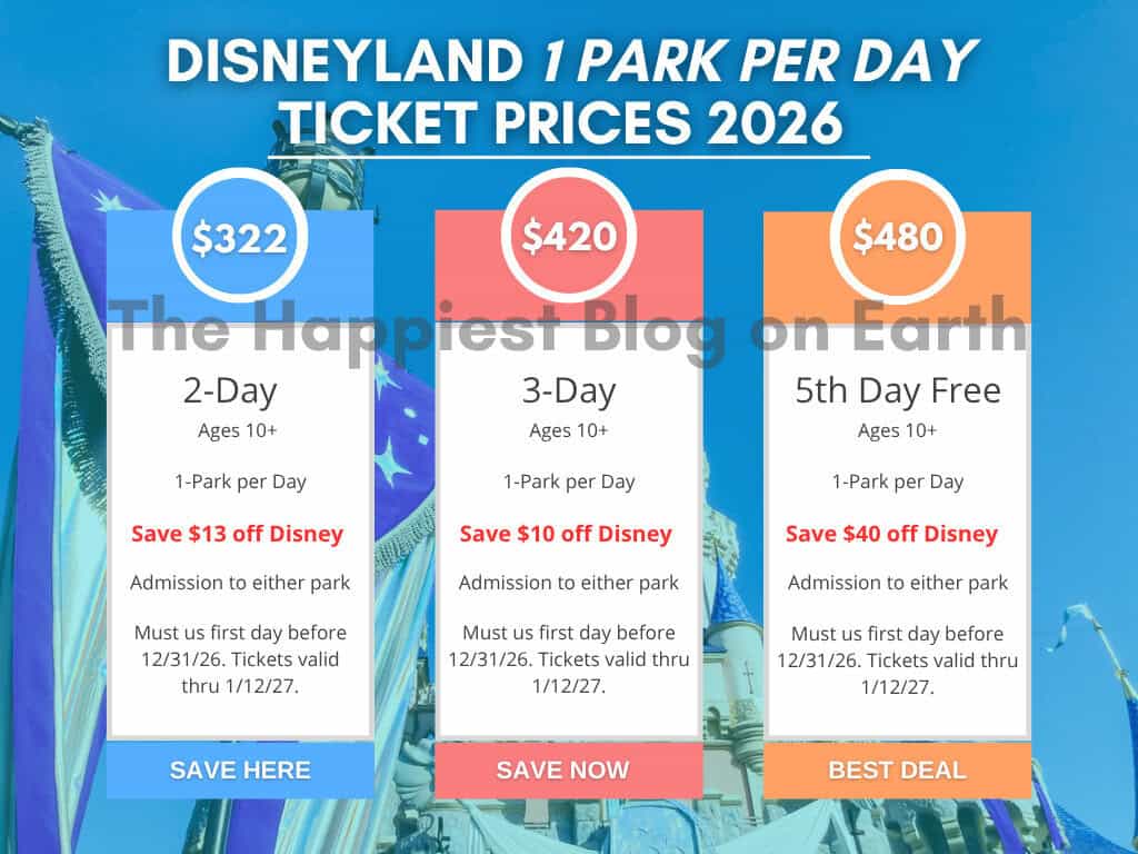 Disneyland Ticket Prices 2026 (One Park Per Day Discounts)